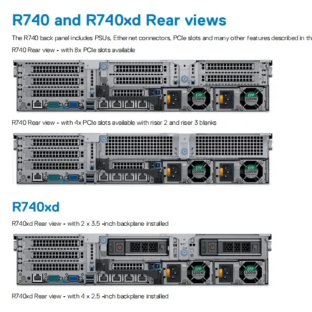 Servidor de red en rack Dell PowerEdge R740 2U 2x5218 cpu con licencia de Windows 11